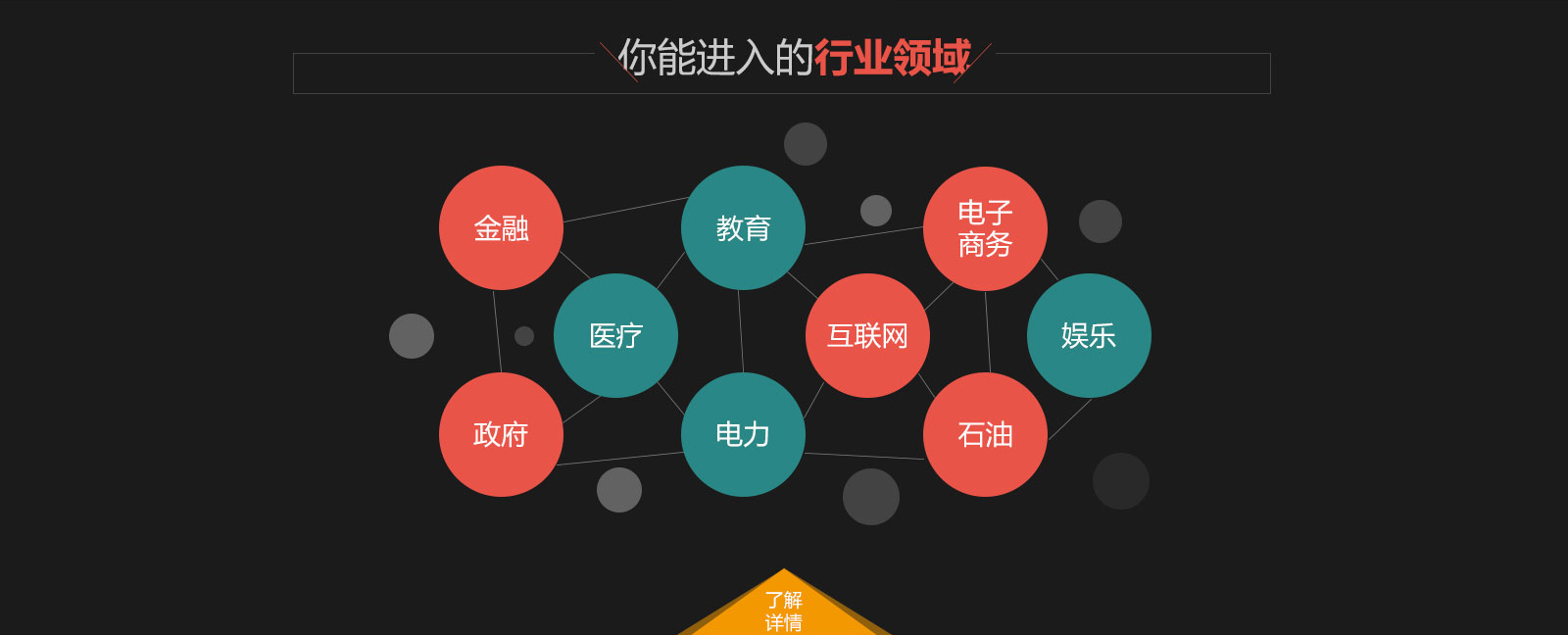郑州北大青鸟JAVA工程师课程优势